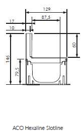 ACO hexaline slotlien technisch